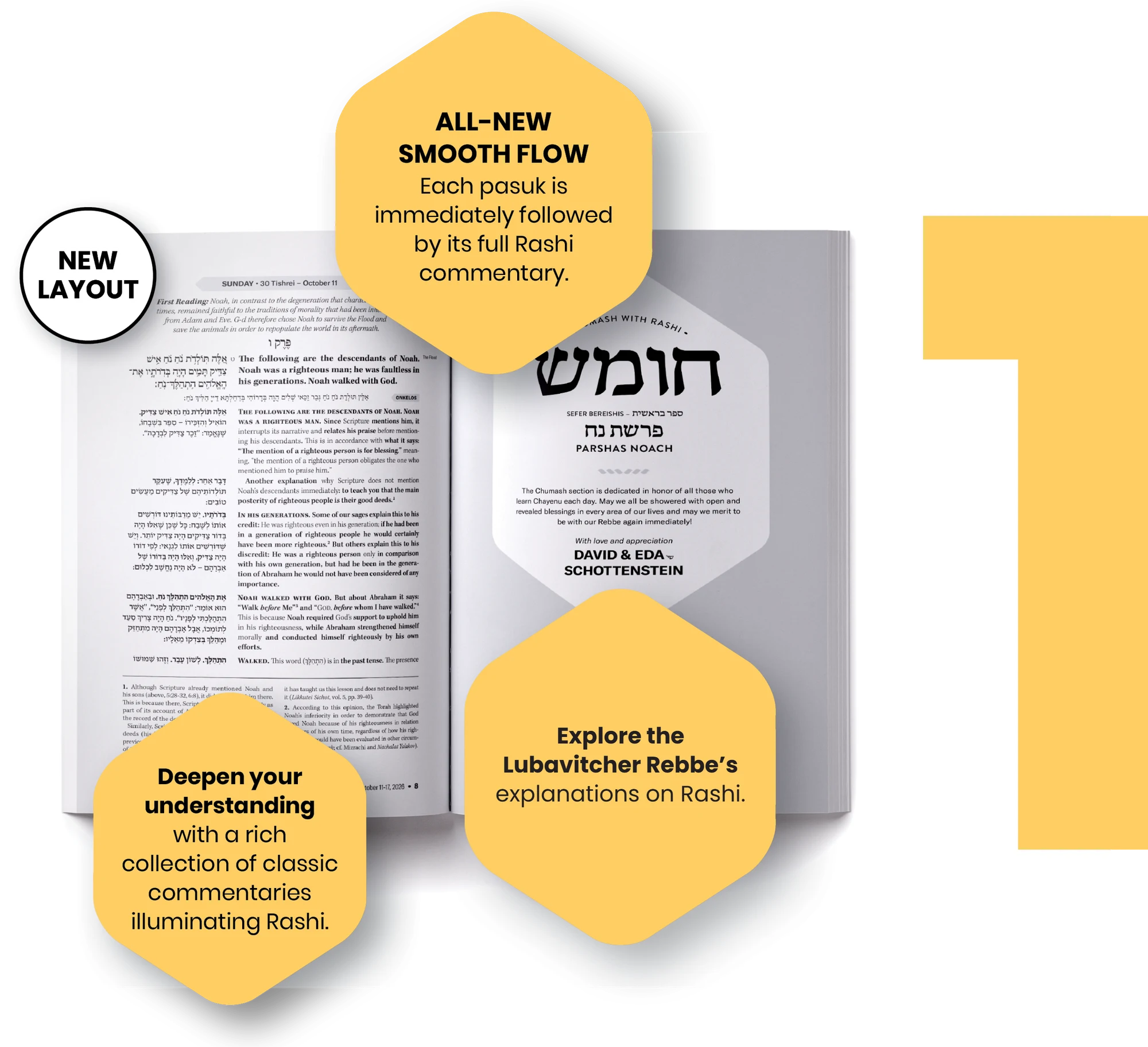 An open spread of the new Chumash. All-new smooth flow: each pasuk is immediately followed by its full Rashi commentary. Deepen your understanding with a rich collection of classic commentaries illuminating Rashi. Explore the Lubavitcher Rebbe’s explanations on Rashi.
